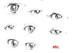 Different shapes of eyes