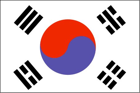 South Korea RULES
